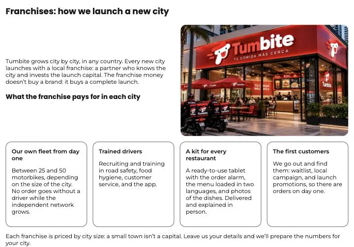 Tumbite franchise section: a Tumbite-branded restaurant and the four things the franchise pays for: own fleet, trained drivers, a kit for every restaurant, and the first customers.