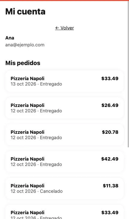 Pantalla «Mi cuenta» de la app de Divoox con el nombre y el correo del cliente y la lista de sus pedidos con restaurante, fecha, estado y total.