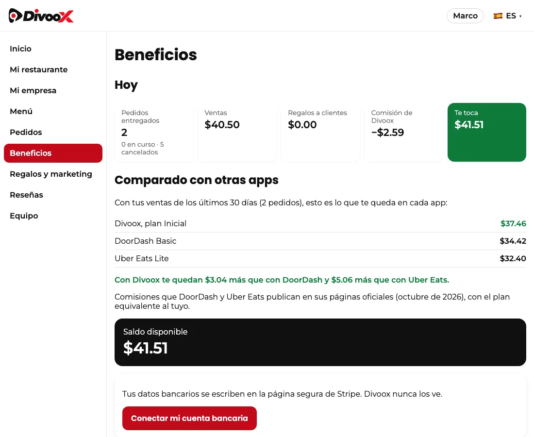 Pantalla «Beneficios» del panel de Divoox con el día de hoy: pedidos entregados, ventas, regalos, la comisión, lo que te toca en verde, el saldo disponible y cada venta con su número de pedido.