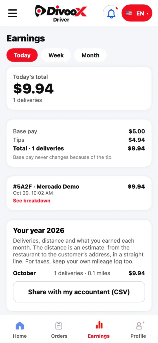 “Your year” in Divoox Driver Earnings: deliveries, miles and earnings by month.