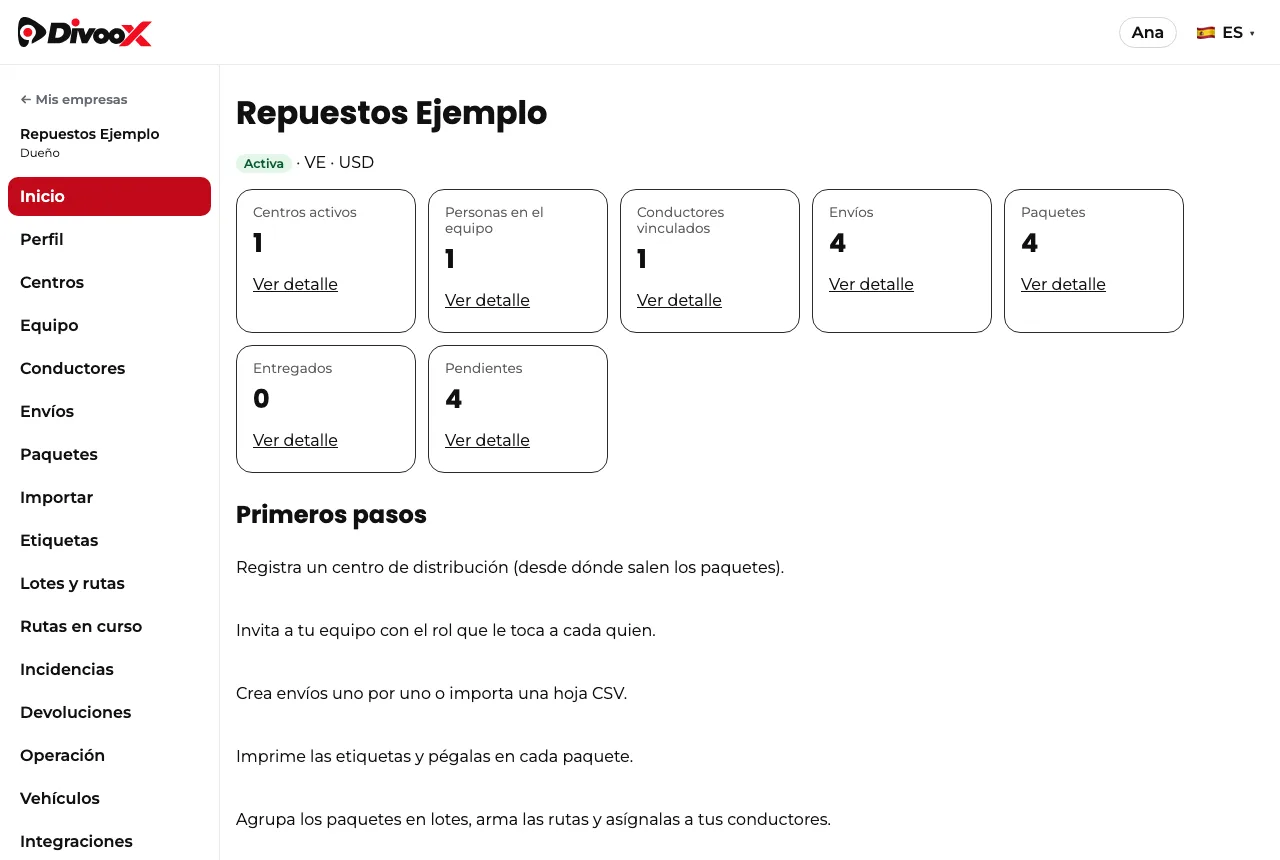 Inicio del panel de una empresa en Divoox Flex